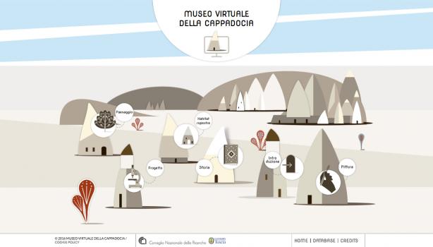 Museo virtuale della Cappadocia